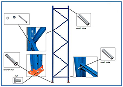 4. End frame Assembly